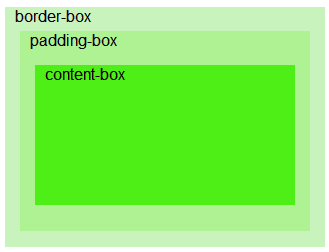 4 background-origin.PNG