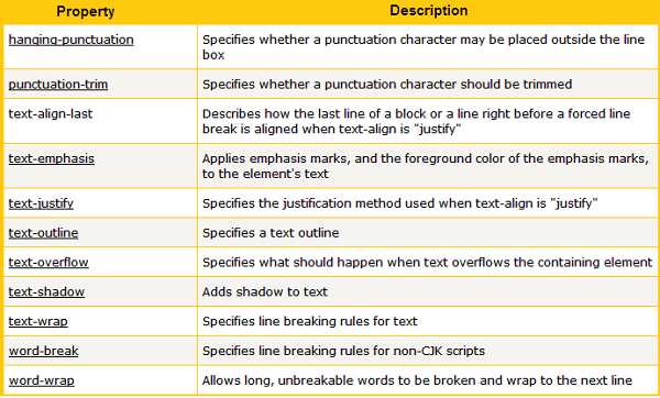 5 text-wrap other properties.png