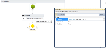 condition  in workflow