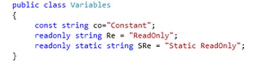 const readonly difference between variables defined named created class