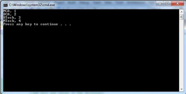 Various Operations in Dictionary Using C#