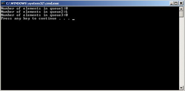 C# Queue Tutorial