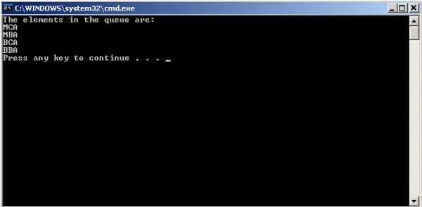 C# Queue Tutorial image.