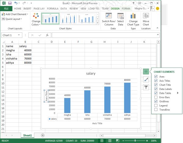 Chart Visualization in Excel 2013