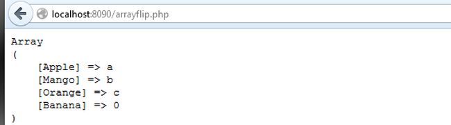array-flip-function-in-php.jpg