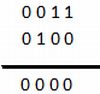 bitwise-and-operator-in-typescript.jpg