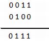bitwise-or-operator-in-typescript.jpg