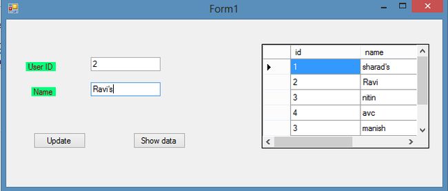 Solve SQL Injection Problem in C#