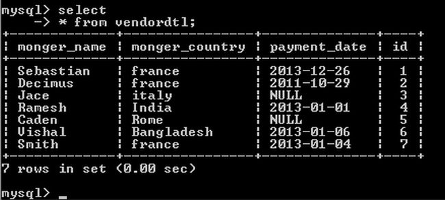 Use MySQL IF IFNULL and COALESCE Function in PHP