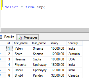Insert Update Delete Operations Using Stored Procedure in SQL Server