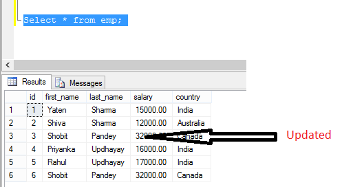 Insert Update Delete Operations Using Stored Procedure in SQL Server