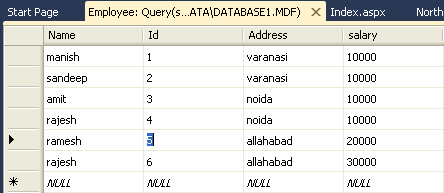 Bind data on Gridview using MVC