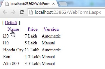 sorting using AngularJS