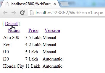 sorting using AngularJS