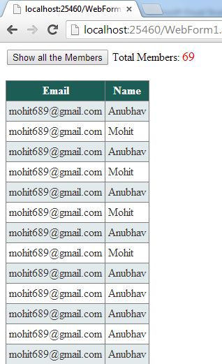 Send Bulk Mails Using SMTP Configuration: Part 1