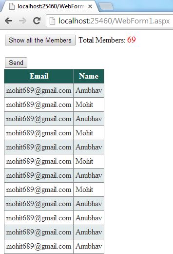 Send Bulk Mail in ASP.NET