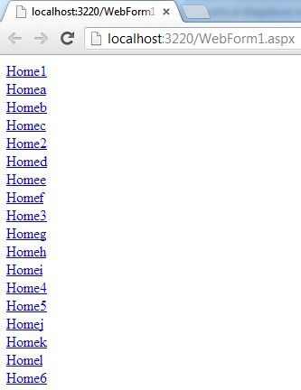 Vertical Drop Down Menu on Hover Using CSS and HTML