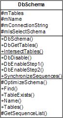 DbSchema.jpg