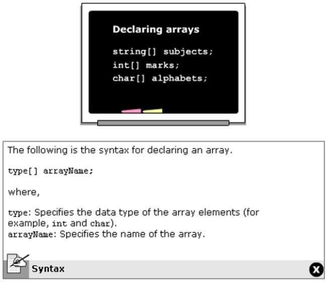 Fundamentals of C#