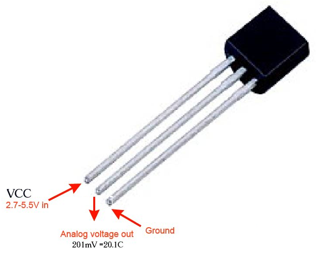 Working With LM35 Temperature Sensor Using Arduino Uno