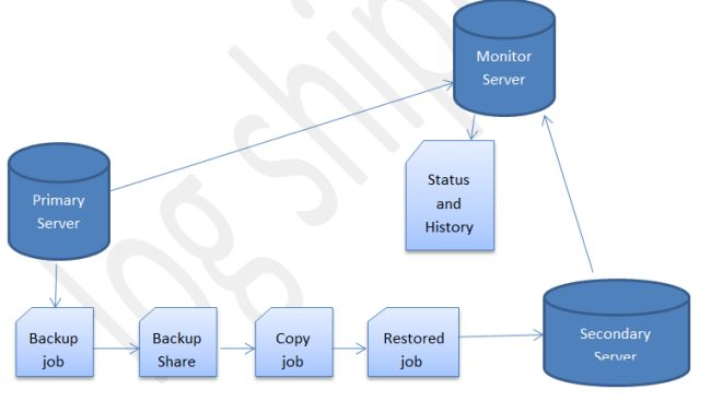 SQL1.jpg