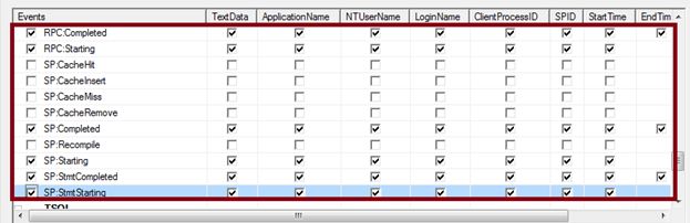 SQL Server Profiler