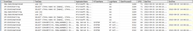 SQL Server Profiler