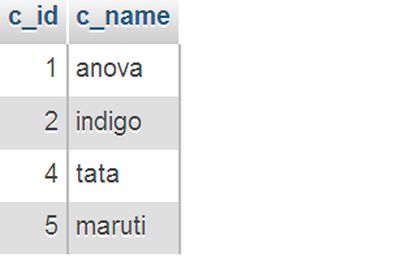 dropdown list with database.jpg