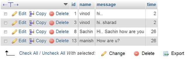 Shoutbox save in database.jpg