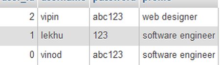 your updated profile