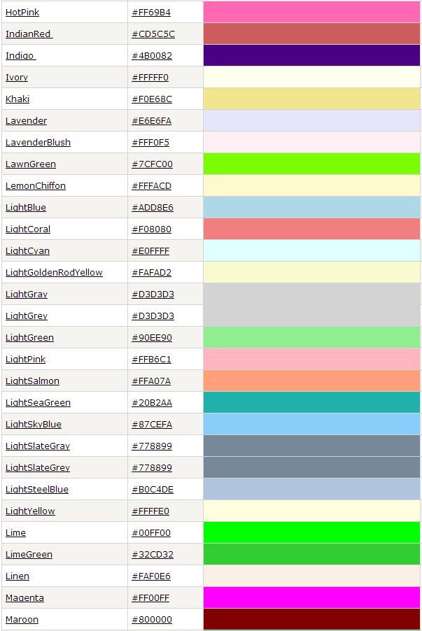 Color Name In Html5
