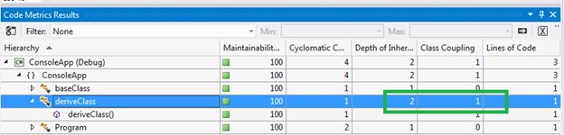 Measure Depth Of Inheritance And Class Coupling In Visual Studio