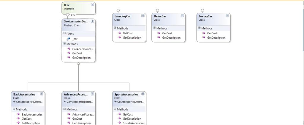 Extending functionality using Decorator Pattern (C#) – Hex Quote