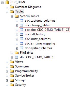 cdc demo table ct