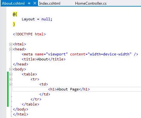 View Result in Controller Sample in MVC: Day 11