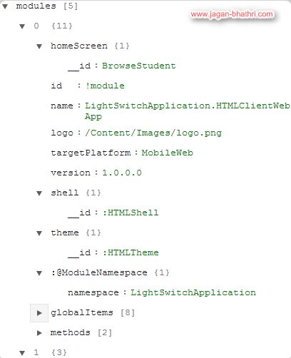 HTML model.json