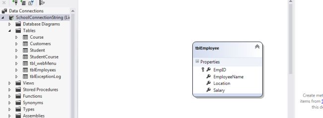 Learning LINQ Made Easy (LINQ to SQL)