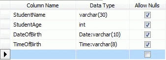 How to Store Date and Time in Separate Columns in SQL Server 2005