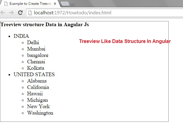 Common Hands-on Sample For AngularJS Developers: Part 1
