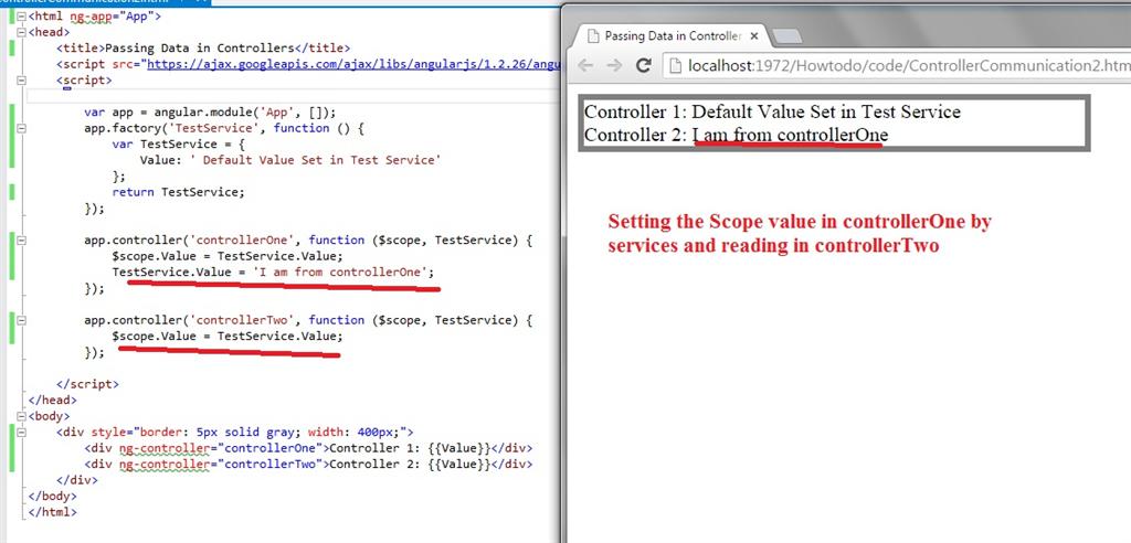 Communication Among Controllers in AngularJS