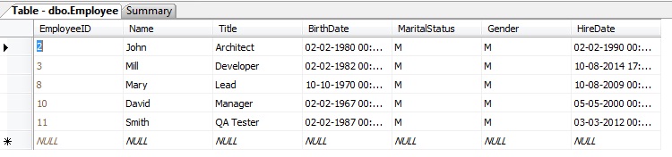 Employee information