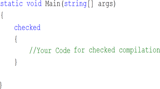 Basics of C#: Checked and Unchecked Conversions