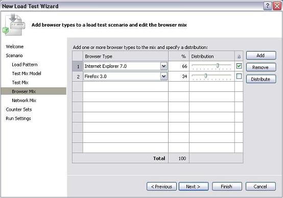 7 Load Test Browser Mix Wizard.JPG