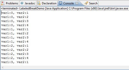 Labeled Break Statement