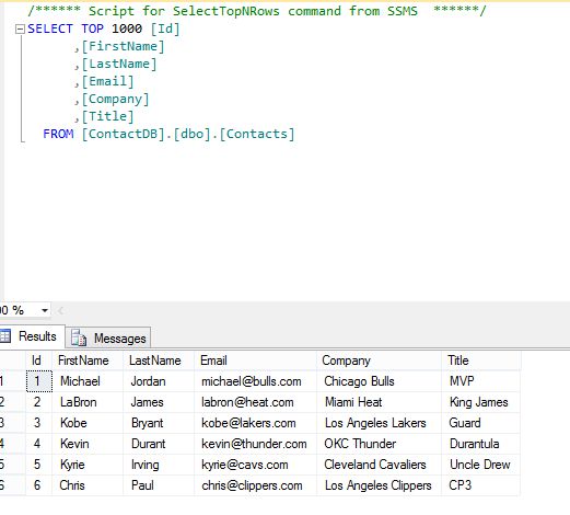 Dapper - King of Micro ORM (C#.NET)