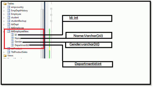 Inserting Data in the Database Using LINQ to SQL