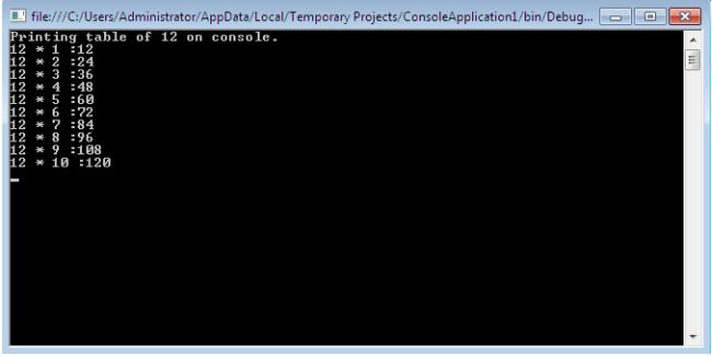 Looping Construct in C#