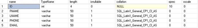 AuditTrialStstem3.gif