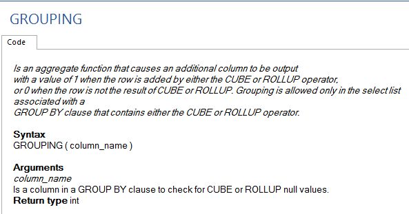 Aggregate Functions in SQL Server