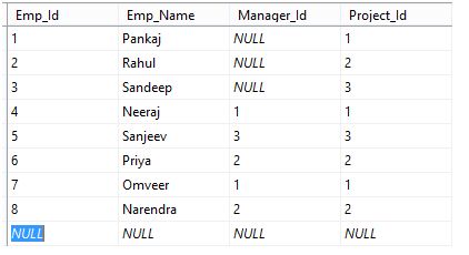 Cross Apply And Outer Apply in SQL Server